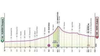 Etapa 3 del Giro de Italia 2026: recorrido, perfil, horario y dónde ver por TV y en directo